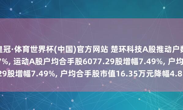 皇冠·体育世界杯(中国)官方网站 楚环科技A股推动户数减少608户降幅6.97%, 运动A股户均合手股6077.29股增幅7.49%, 户均合手股市值16.35万元降幅4.85%